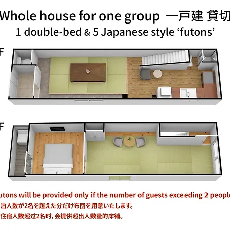 Osaka - House - Vacation Stay 7769